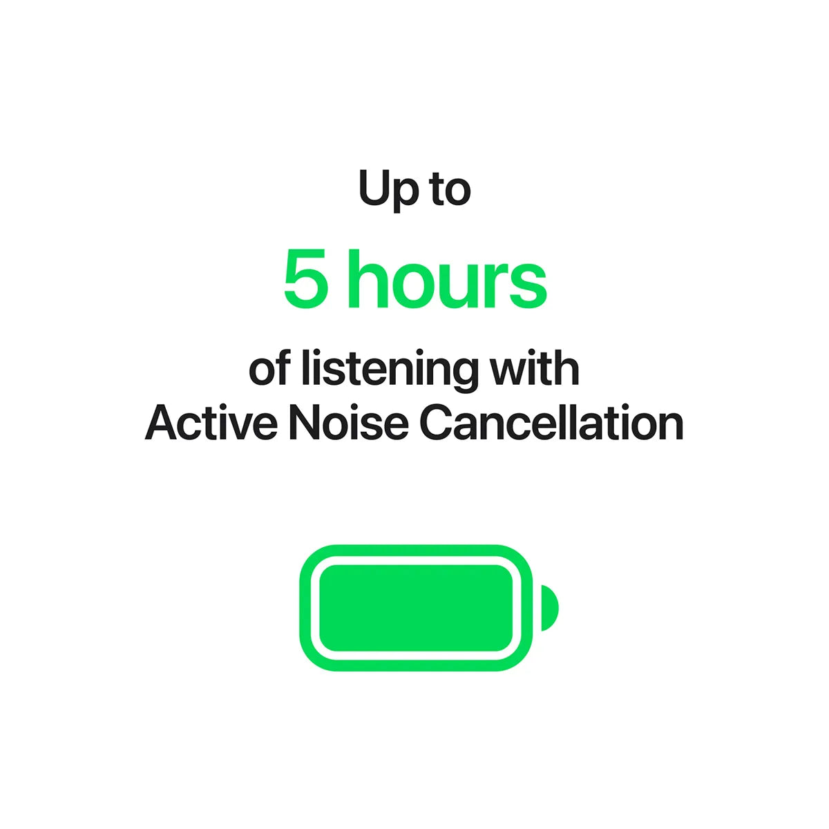 AirPods 5 with Wireless Charging Case